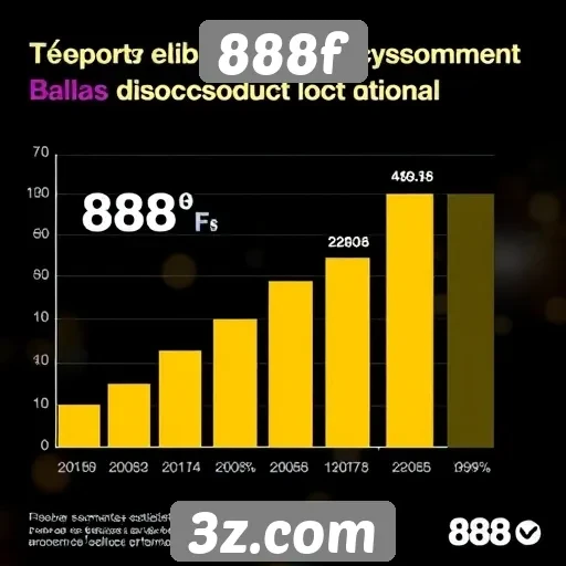 Estatísticas de crescimento da 888f em jogos móveis