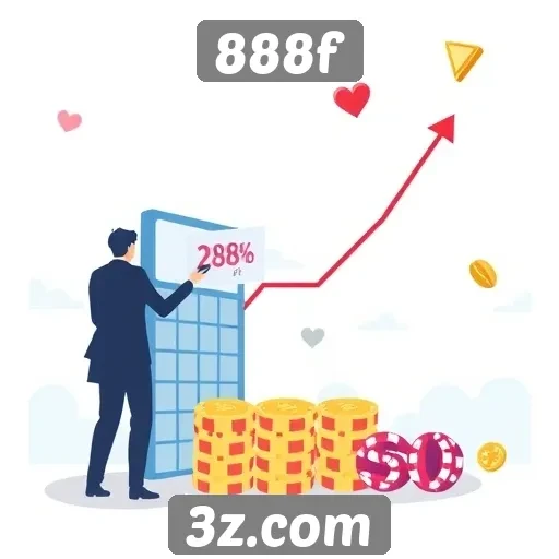 Perspectivas de crescimento do 888f no mercado
